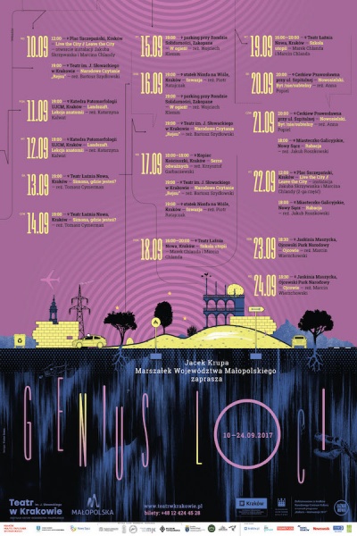 genius loci